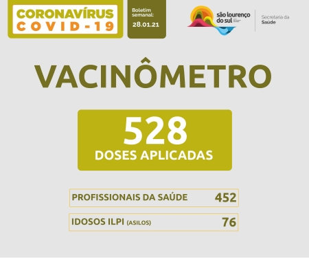 Prefeitura divulga semanalmente o "vacinômetro" do município