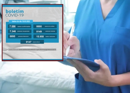 Boletim: São Lourenço registrou um óbito por covid-19