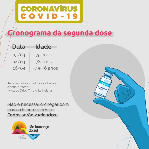 VACINAÇÃO: CONFIRA O CRONOGRAMA DA 2ª DOSE