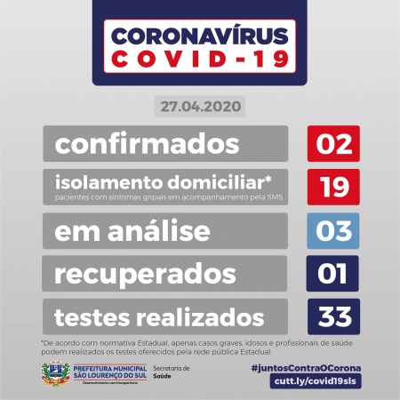 Boletim Informativo do dia 27.04.2020