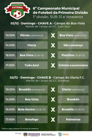 campeonato Municipal de futebol 1ª divisão são lourenço 