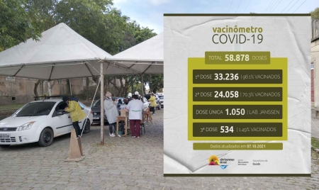 São Lourenço chega a 96,11% da população vacinável com a primeira dose da vacina aplicada
