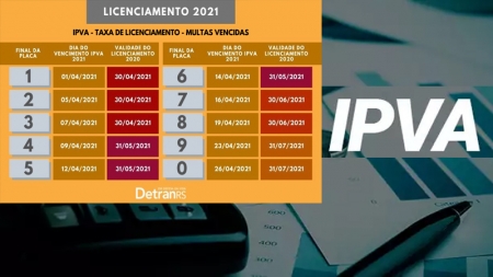 Licenciamento de veículos com placas final 9 e 0 vence neste sábado (31)