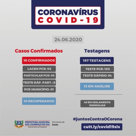 São Lourenço tem mais 2 casos positivos de covid 19