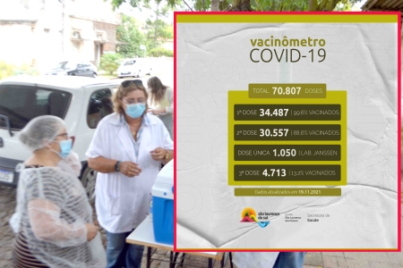 São Lourenço chega a 99.6% da população vacinável com a primeira dose da vacina aplicada